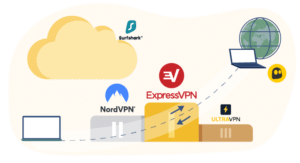 Vad är en proxyserver och hur skiljer den sig från VPN?