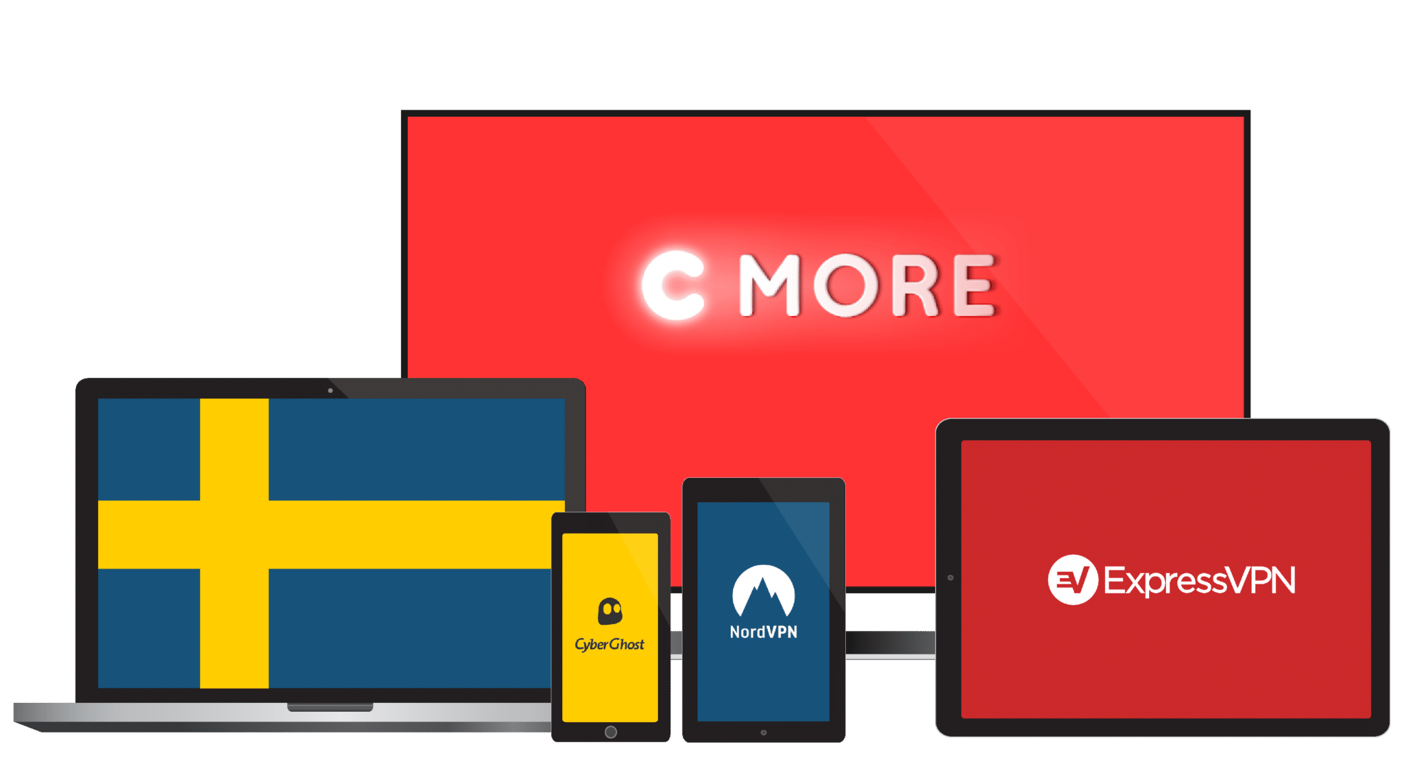 Beste VPN for Norge