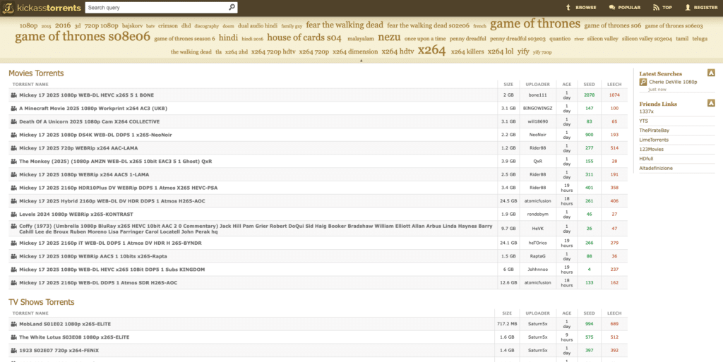 RARBG-alternativ: KickassTorrents