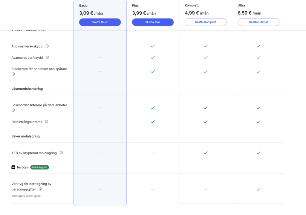 NordVPN-prenumerationsfunktioner