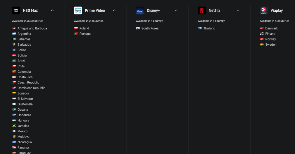 Streama The Substance i Sverige