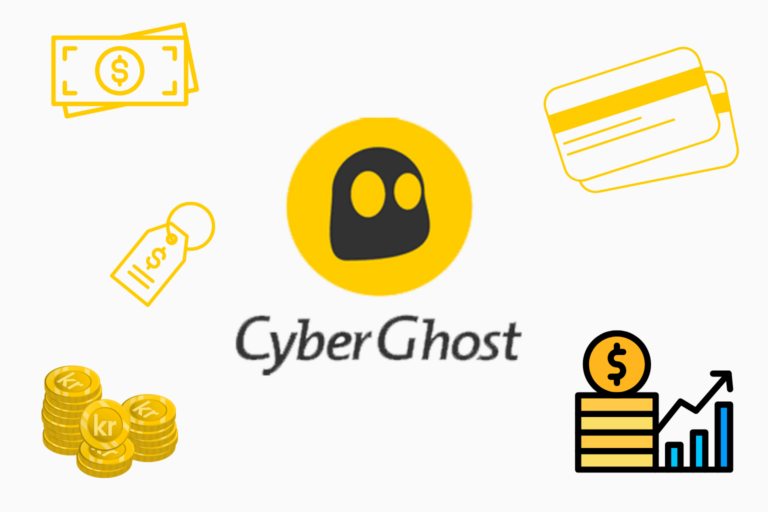 CyberGhost Pris Sverige 2026 – Alla Planer & Besparingar Jämförda