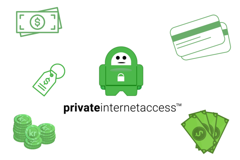 Private Internet Access Pris Sverige 2026