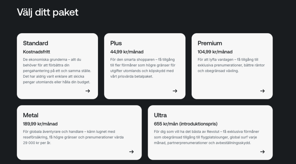 Revolut gratis & priser